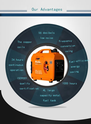 フルコッパーモーター 4 ストック 1kw デジタルインバーター ガソリン発電機 230V 強制空気