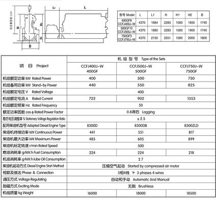 ジーボ市内のジチャイ8300ガス発電機部品で発電機の性能を向上させる