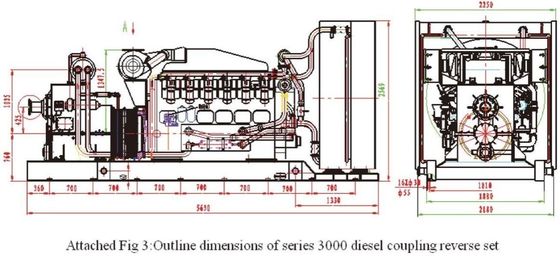 速度調節型 ハイドロリッククランプ バックギアボックス Yotfj750/875 1700 1300 2100