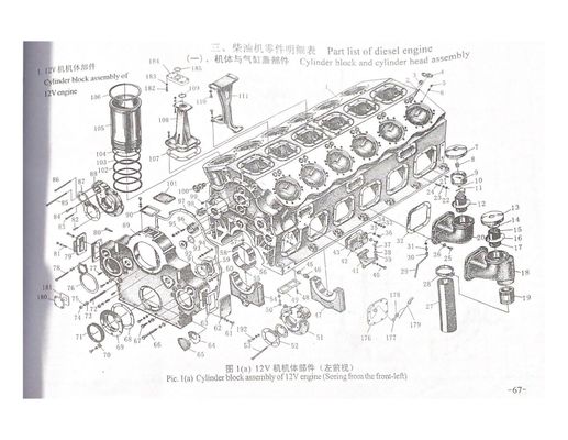 小型のジチャイとチドンエンジンのための標準部品パイプソリューション