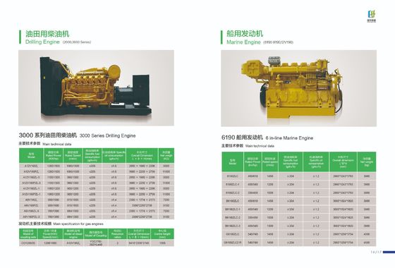 200-300HP ボートエンジン B6190 G6190 ジチャイ・ジナン用水冷却冷却シリンダー