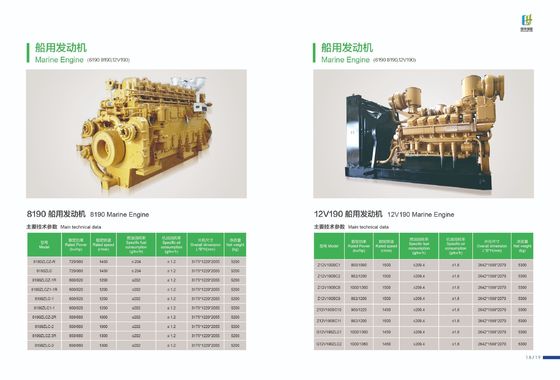 200-300HP ボートエンジン B6190 G6190 ジチャイ・ジナン用水冷却冷却シリンダー