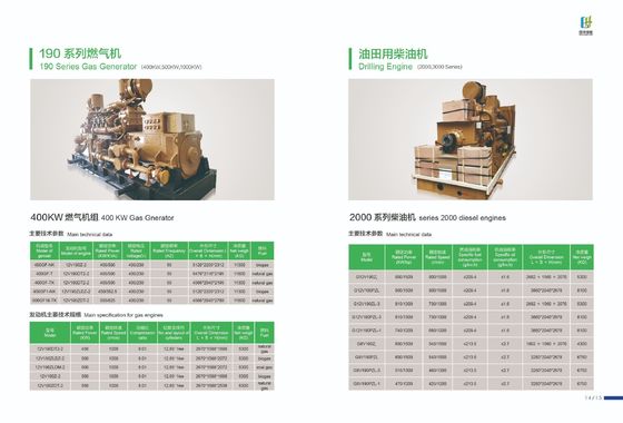 500kw G12V190zldt 1512t モデル 天然ガス発電機 顧客の要求に適した
