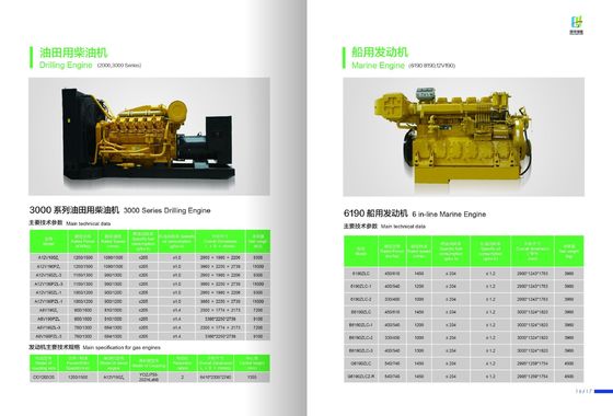 アルミシリーズ3000/B3000 ディーゼル発電機 Jichai A12V190zl 認証 ISO9001