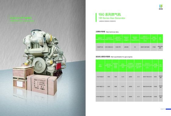 1000kw Bl12V190zld ディーゼル発電機セット ジチャイ あなたのニーズに合わせてカスタマイズ
