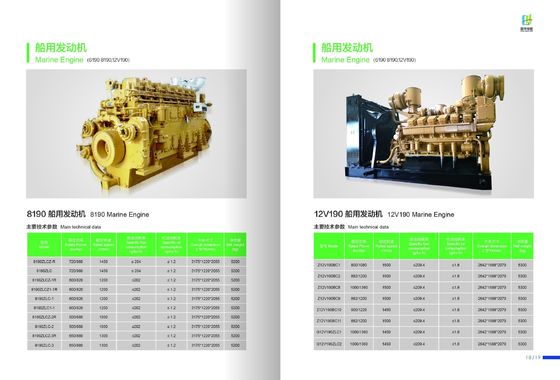 1000kw Bl12V190zld ディーゼル発電機セット ジチャイ あなたのニーズに合わせてカスタマイズ